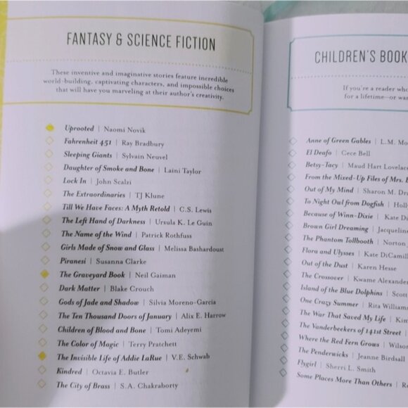 Anne Bogel "My Reading Life" Write in Book Check Journal- Hardcover - Picture 6 of 16